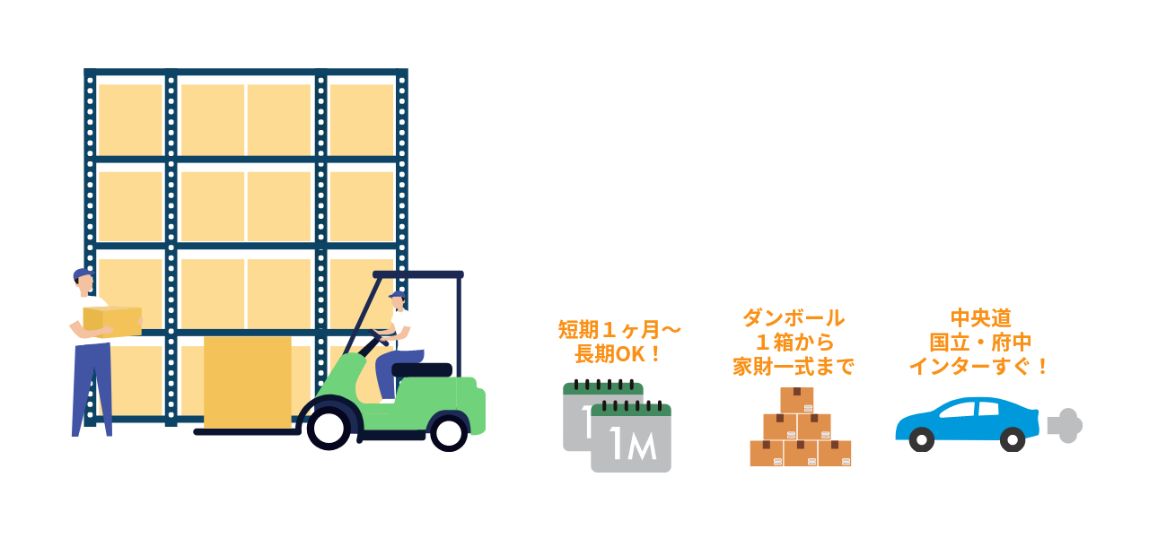 トランクルーム・収納スペースサービス 信頼の空間でお預かりします。